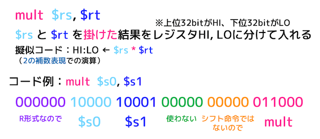 f:id:momoyama1192:20191231101231g:plain