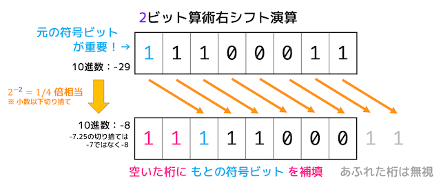 f:id:momoyama1192:20191231204852g:plain