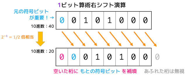 f:id:momoyama1192:20191231204858g:plain