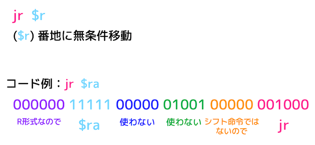 f:id:momoyama1192:20200103005721g:plain