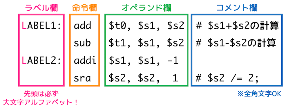 f:id:momoyama1192:20200103152824g:plain