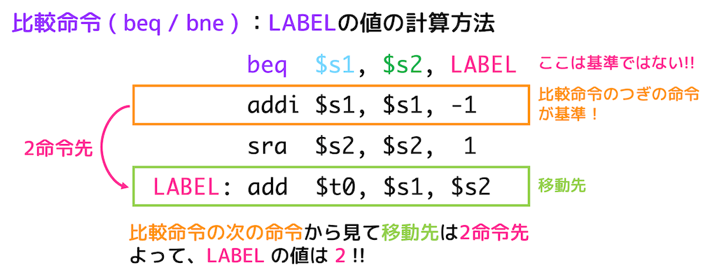 f:id:momoyama1192:20200103185834g:plain