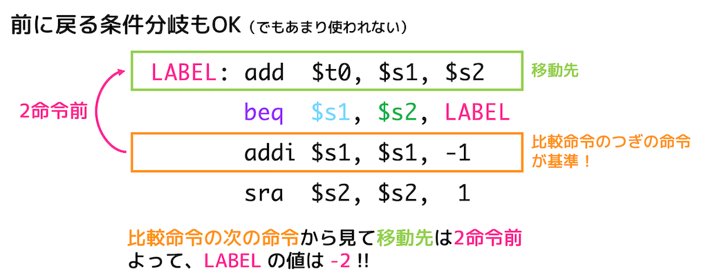 f:id:momoyama1192:20200103185839g:plain