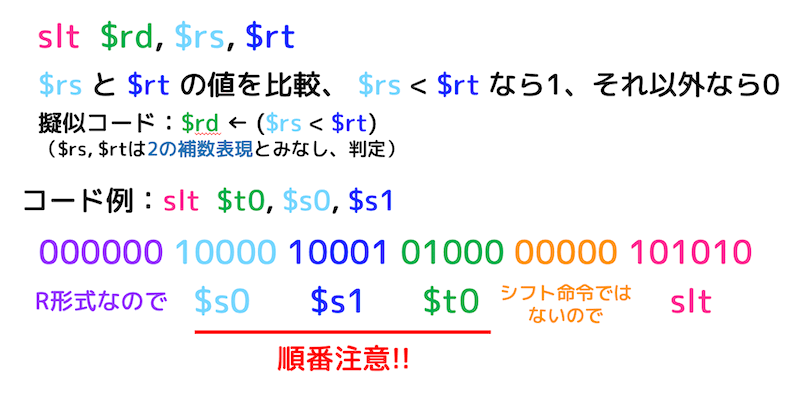 f:id:momoyama1192:20200103185847g:plain