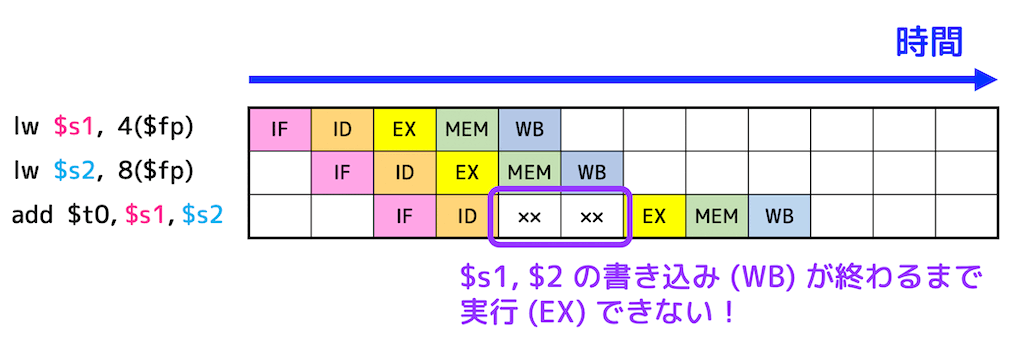 f:id:momoyama1192:20200103214603g:plain