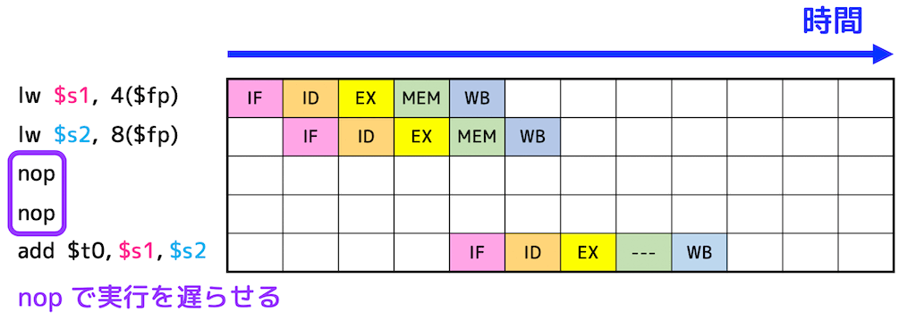 f:id:momoyama1192:20200103214608g:plain