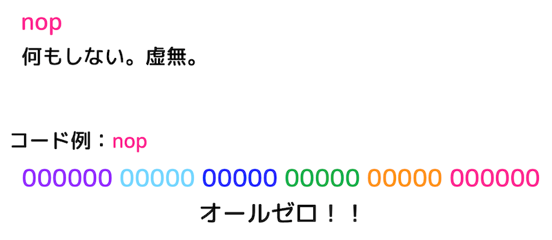 f:id:momoyama1192:20200103214612g:plain