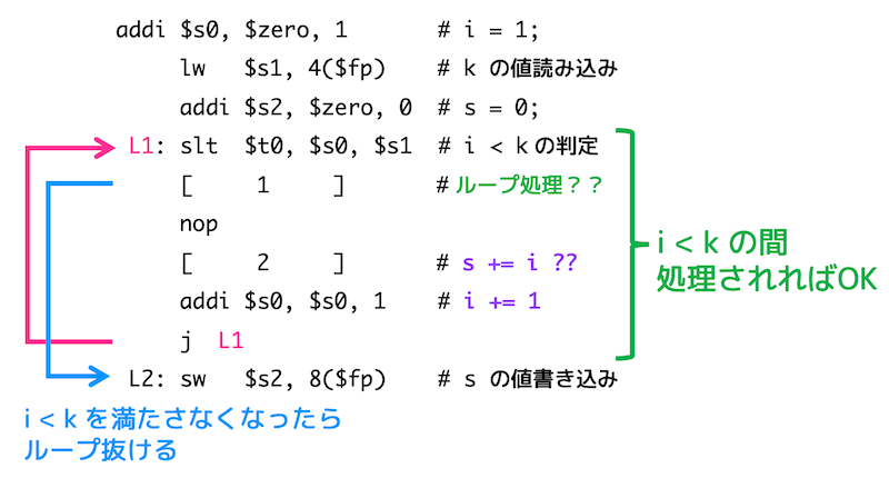 f:id:momoyama1192:20200104165129g:plain