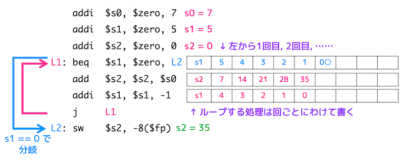 f:id:momoyama1192:20200104165140g:plain