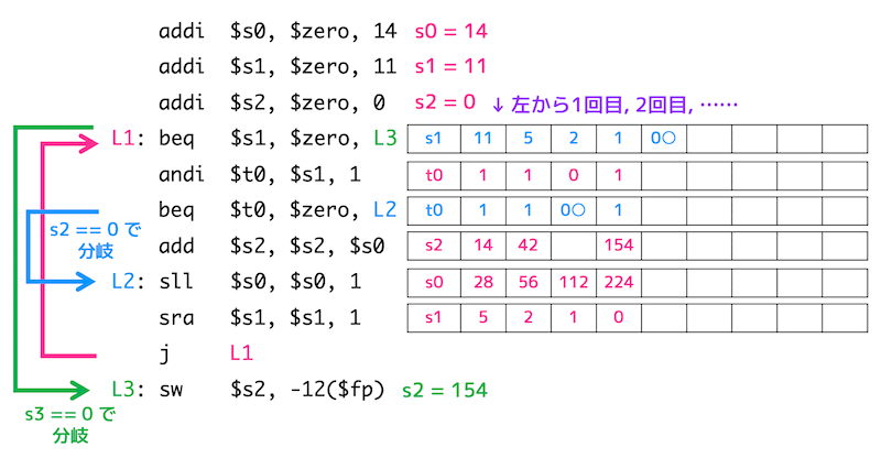 f:id:momoyama1192:20200104165144g:plain