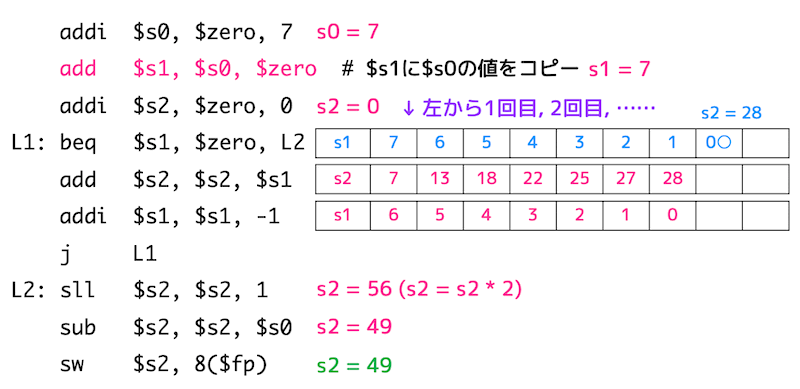 f:id:momoyama1192:20200104165148g:plain