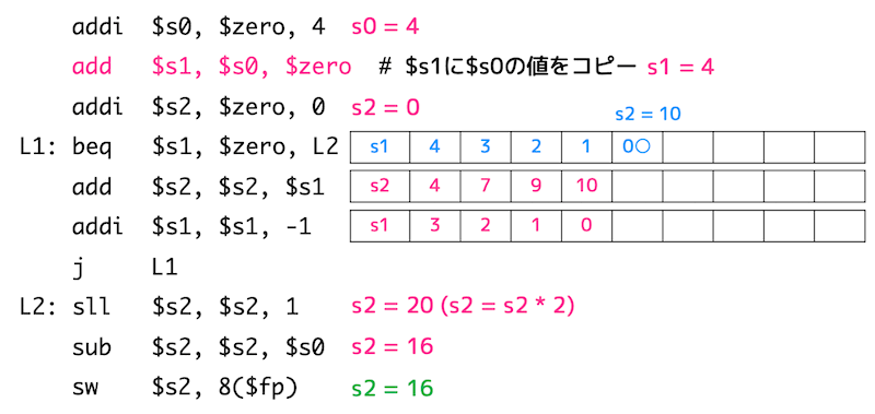 f:id:momoyama1192:20200104165206g:plain