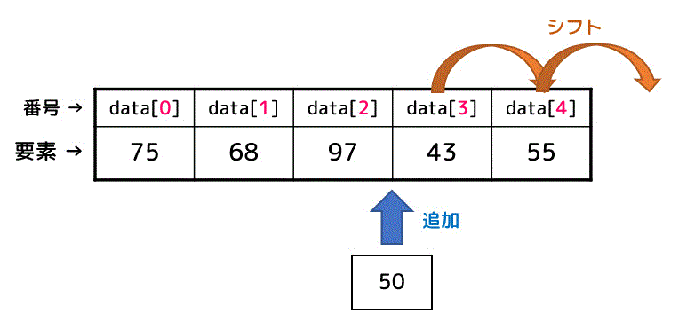 f:id:momoyama1192:20200110101338g:plain