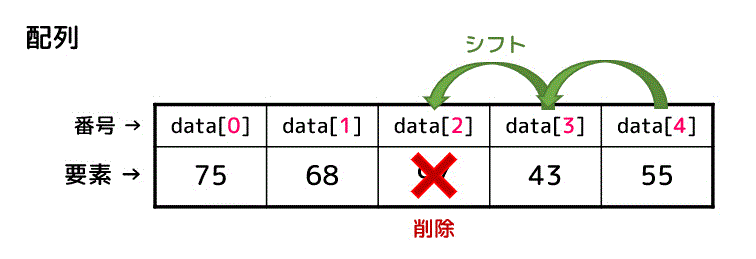 f:id:momoyama1192:20200110101342g:plain