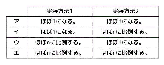 f:id:momoyama1192:20200111234151g:plain