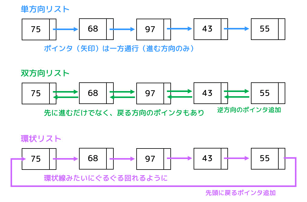 f:id:momoyama1192:20200111234203g:plain