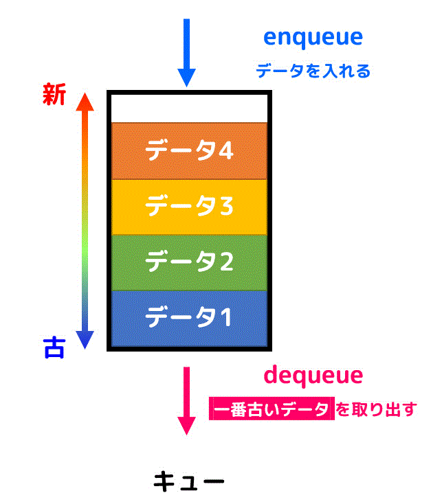 f:id:momoyama1192:20200112111822g:plain