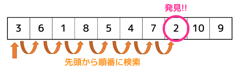 f:id:momoyama1192:20200112231008g:plain