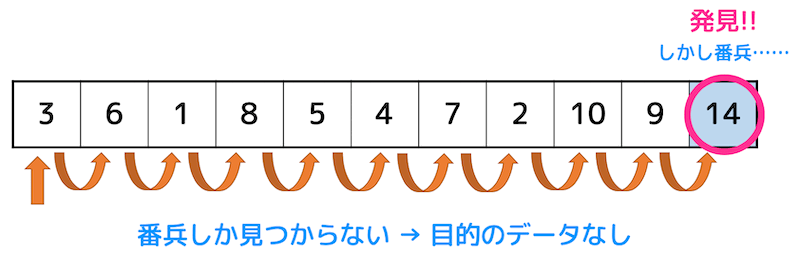 f:id:momoyama1192:20200112231017g:plain