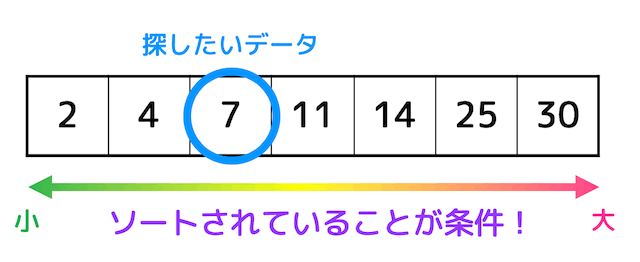 f:id:momoyama1192:20200112231022g:plain