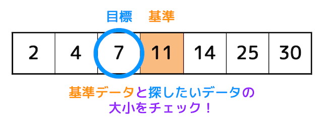 f:id:momoyama1192:20200112231026g:plain