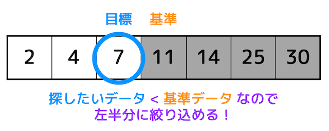 f:id:momoyama1192:20200112231030g:plain