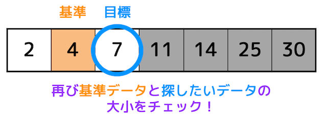 f:id:momoyama1192:20200112231035g:plain