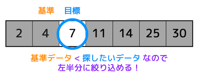 f:id:momoyama1192:20200112231039g:plain