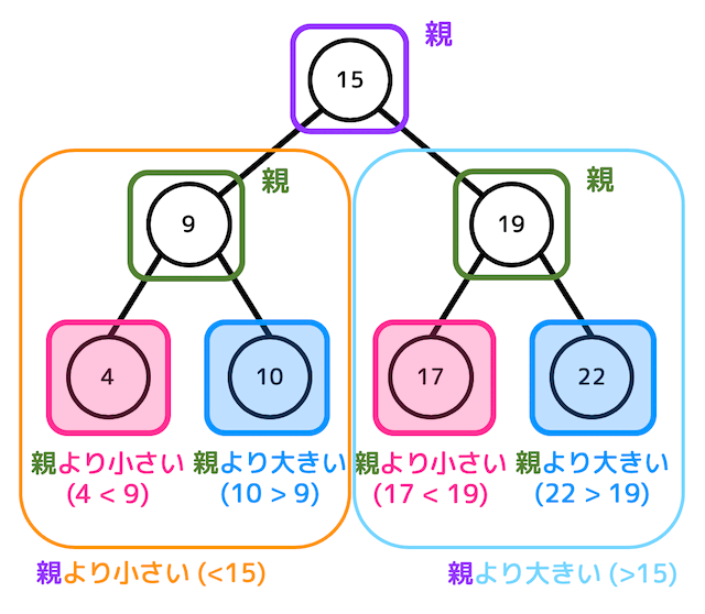 f:id:momoyama1192:20200117221536g:plain