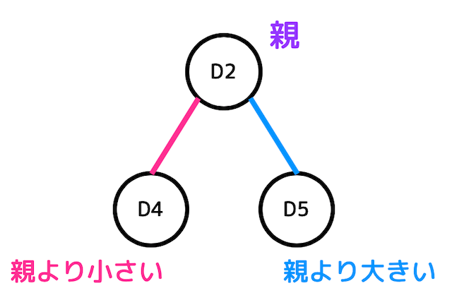 f:id:momoyama1192:20200117221541g:plain