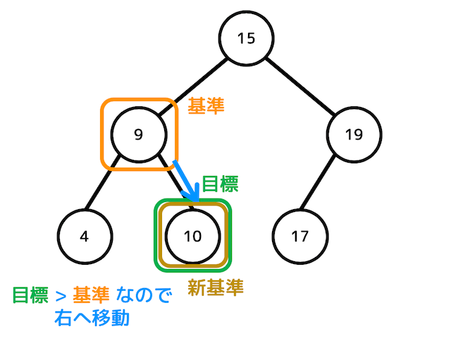 f:id:momoyama1192:20200117221600g:plain