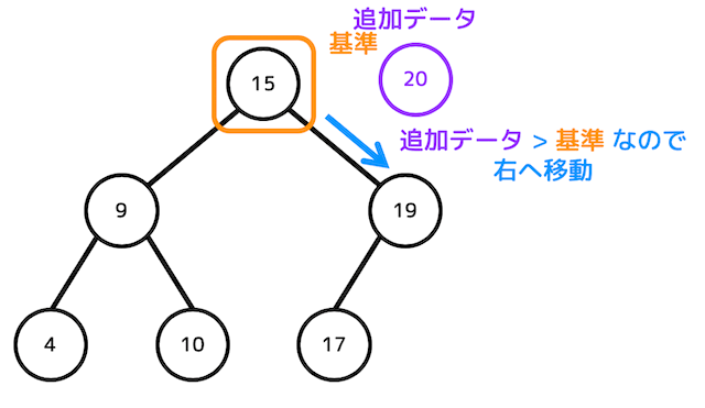 f:id:momoyama1192:20200117221604g:plain