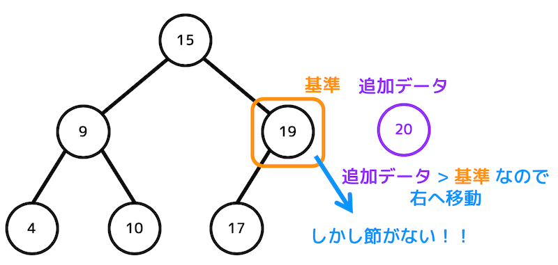 f:id:momoyama1192:20200117221610g:plain