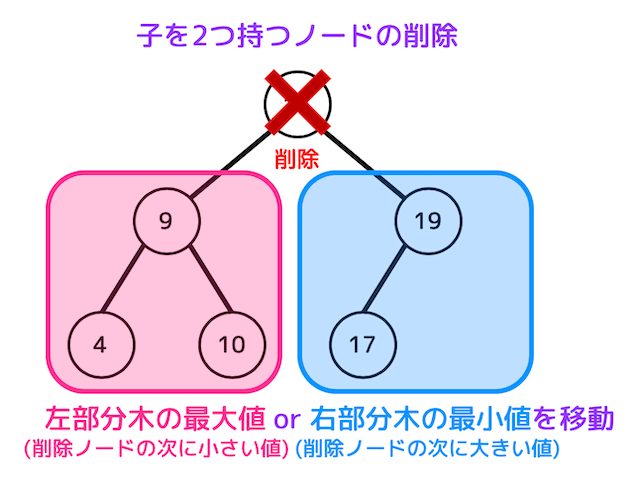 f:id:momoyama1192:20200118192858g:plain