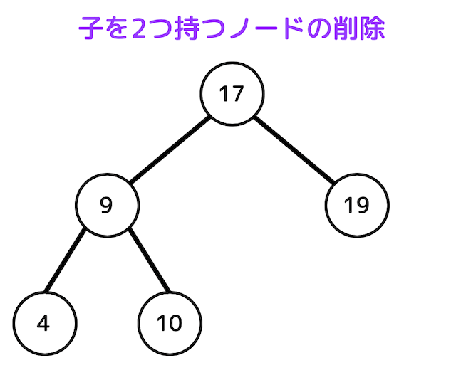 f:id:momoyama1192:20200118192906g:plain