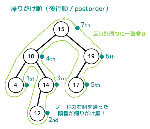 f:id:momoyama1192:20200118192933g:plain