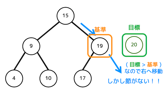 f:id:momoyama1192:20200118201406g:plain