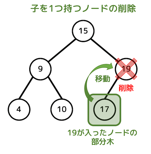 f:id:momoyama1192:20200118205218g:plain