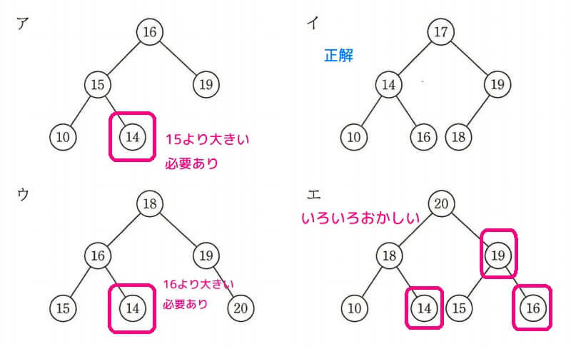 f:id:momoyama1192:20200119003038j:plain