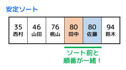 f:id:momoyama1192:20200125151107g:plain