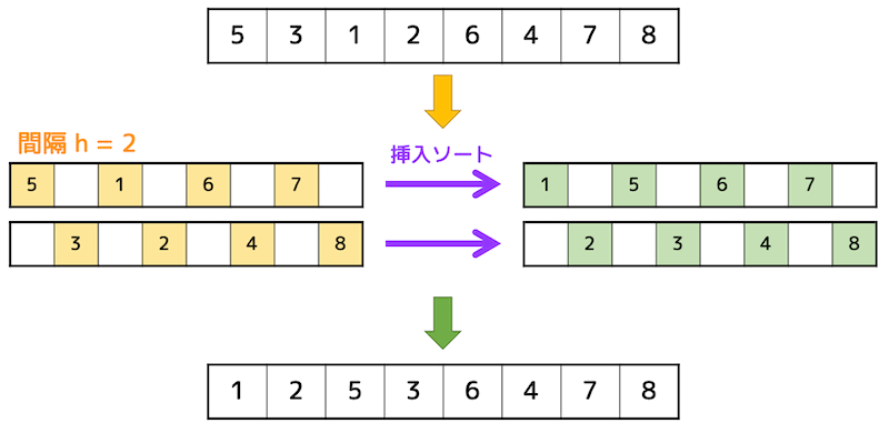 f:id:momoyama1192:20200126160917g:plain