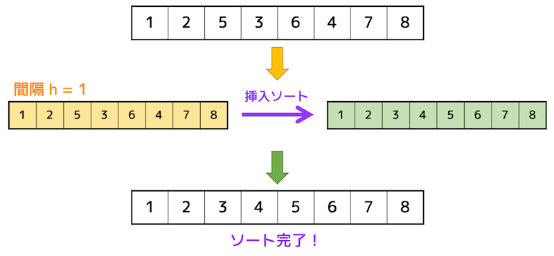 f:id:momoyama1192:20200126160921g:plain