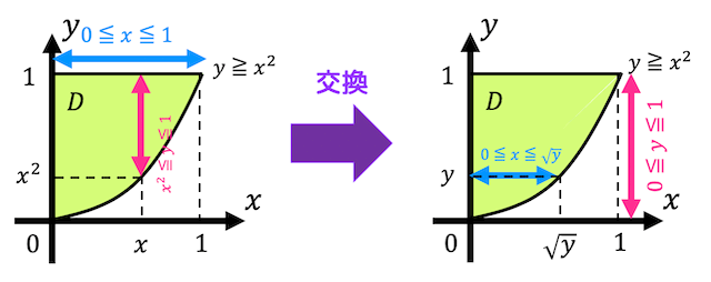 f:id:momoyama1192:20200206154914g:plain