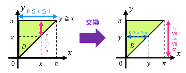 f:id:momoyama1192:20200206154920g:plain