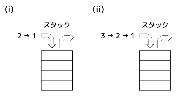 f:id:momoyama1192:20200209195117g:plain