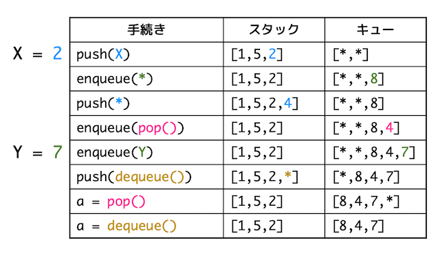 f:id:momoyama1192:20200209195135g:plain