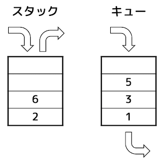 f:id:momoyama1192:20200210135400g:plain