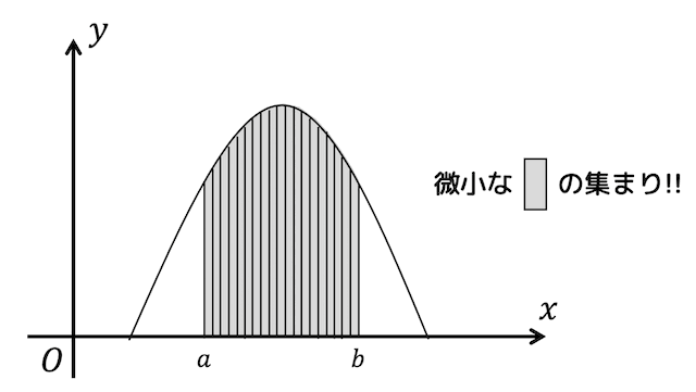 f:id:momoyama1192:20200225150348g:plain