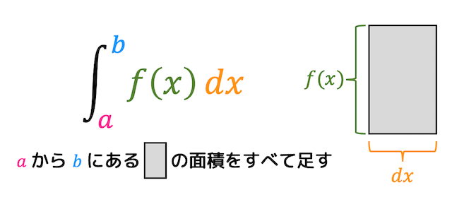 f:id:momoyama1192:20200225154050g:plain