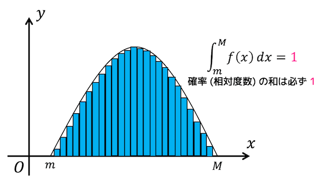 f:id:momoyama1192:20200225154103g:plain